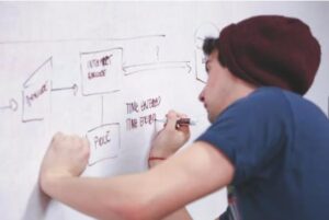 Business Primer on Streamlining Development